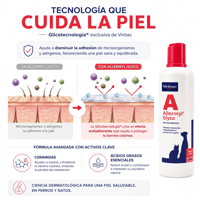 SHAMPOO PERROS VIRBAC ALLERMYL GLYCO 250 ML - 4