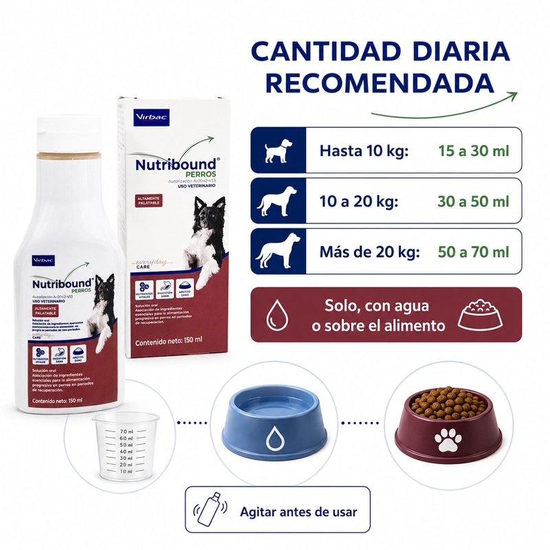 SUPLEMENTO PERRO VIRBAC 150 ML NUTRIBOUND JARABE - 3