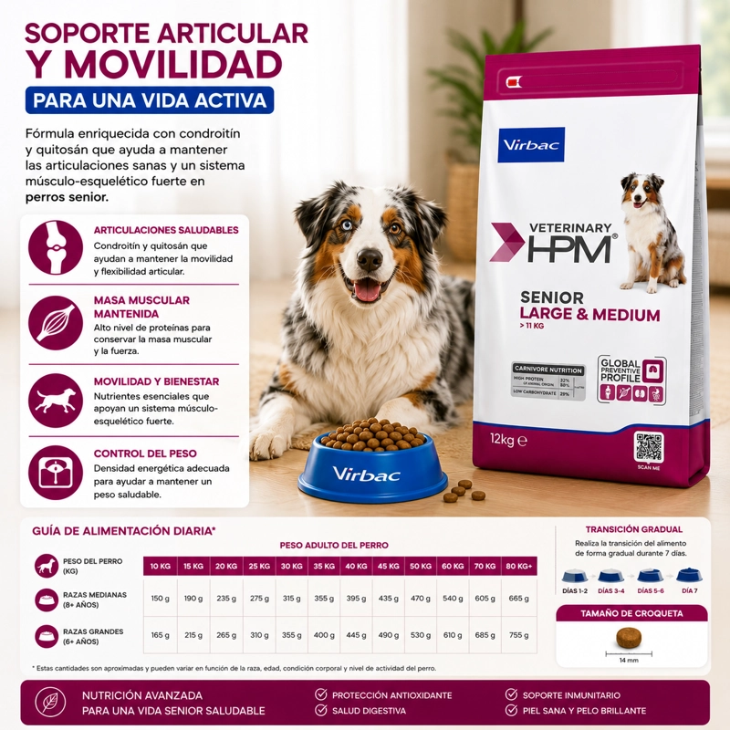 ALIMENTO SECO PERROS SENIOR VIRBAC RAZA MEDIANA GRANDE 12 KG HPM DOG - 3