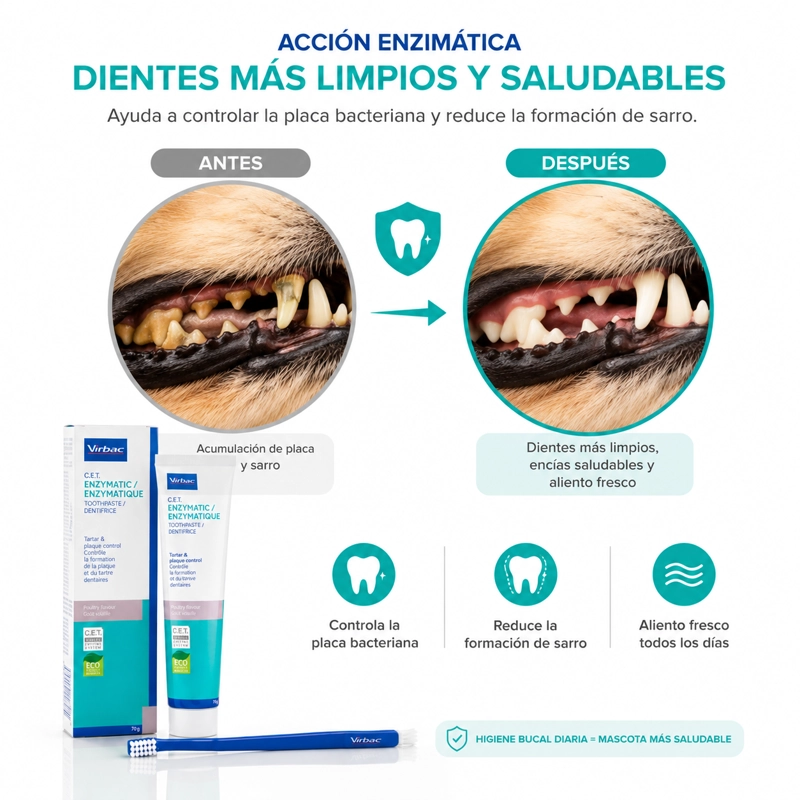 VIRBAC C.E.T. PASTA DENTAL ENZIMATICA PARA PERROS Y GATOS 70 G - 4
