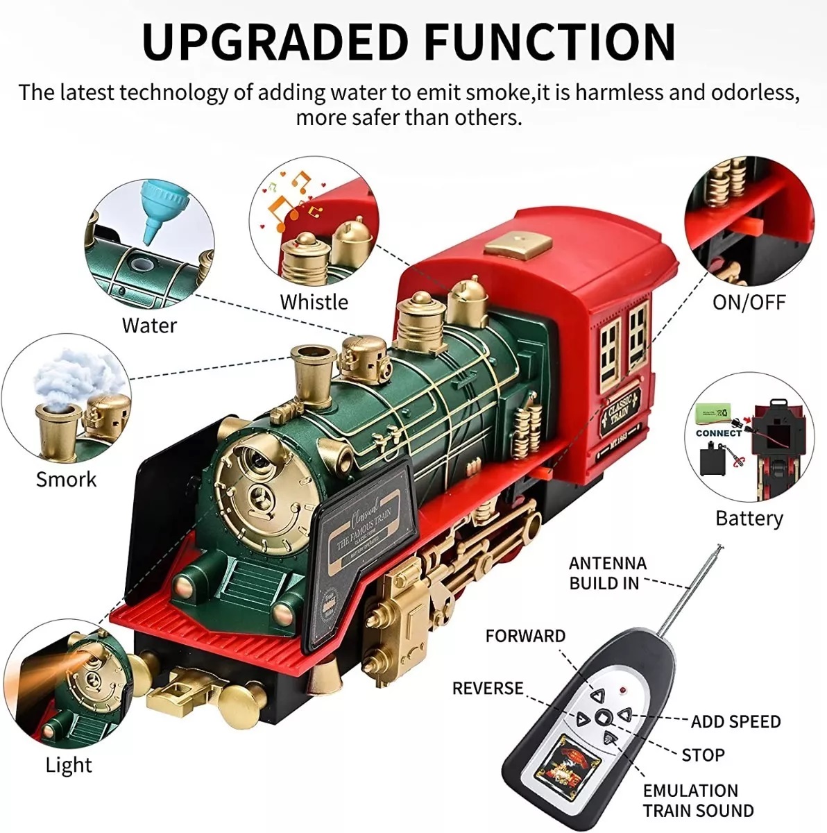 TREN ELECTRICO CON VAPOR Y CONTROL REMOTO - 2