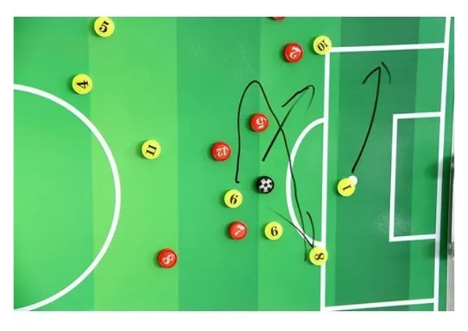 PIZARRA TÁCTICA FÚTBOL JUGUETÓN METAL MAGNÉTICA CON ATRIL MÓVIL - 3