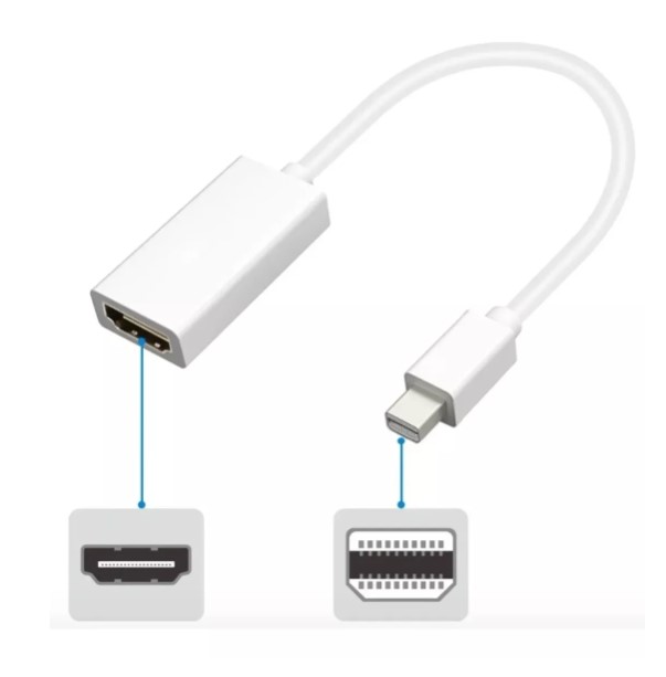 CABLE ADAPTADOR THUNDERBOLT MINI DISPLAY PORT A HDMI MACBOOK - 1