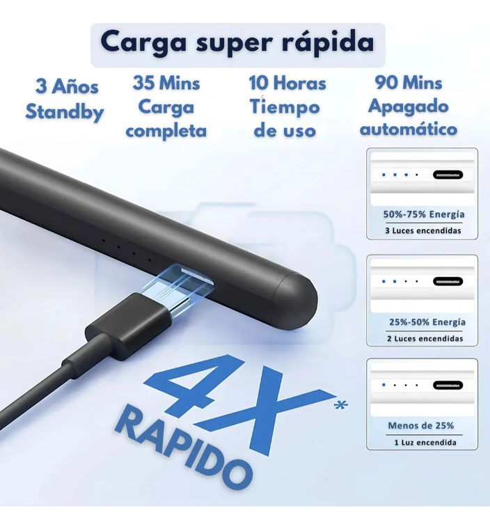 LAPIZ OPTICO CAPACITIVO PARA IOS Y ANDROID PENCIL STYLUS - 5