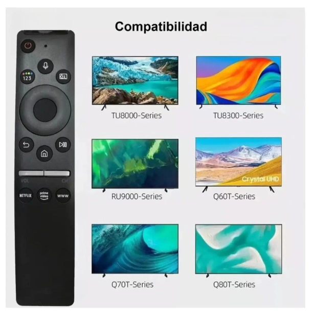 CONTROL SMART TV IRM RM-09664 CON COMANDO DE VOZ COMPATIBLE SAMSUNG - 6