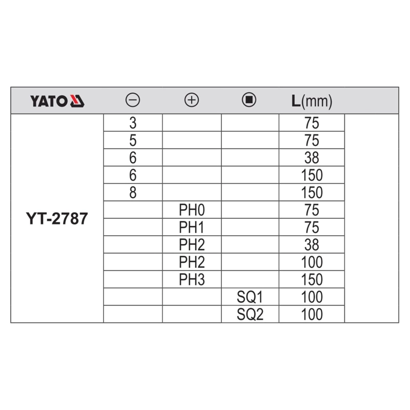 JUEGO 12 DESTORNILLADORES YATO YT-2787 PLANOS PHILLIPS SQ - 2