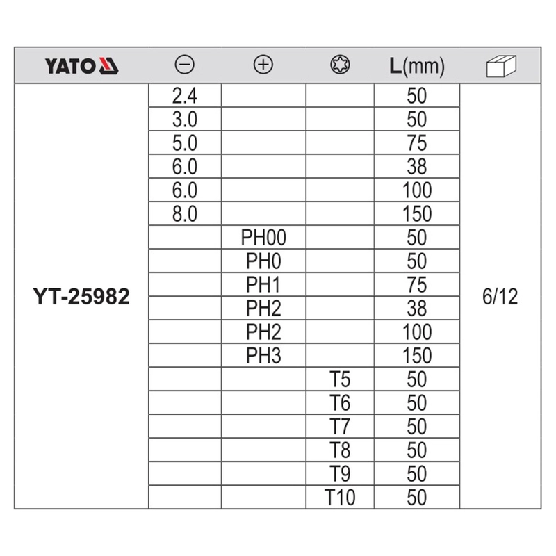SET 18 DESTORNILLADORES YATO YT-25982 PLANO PHILLIPS TORX S2 - 3