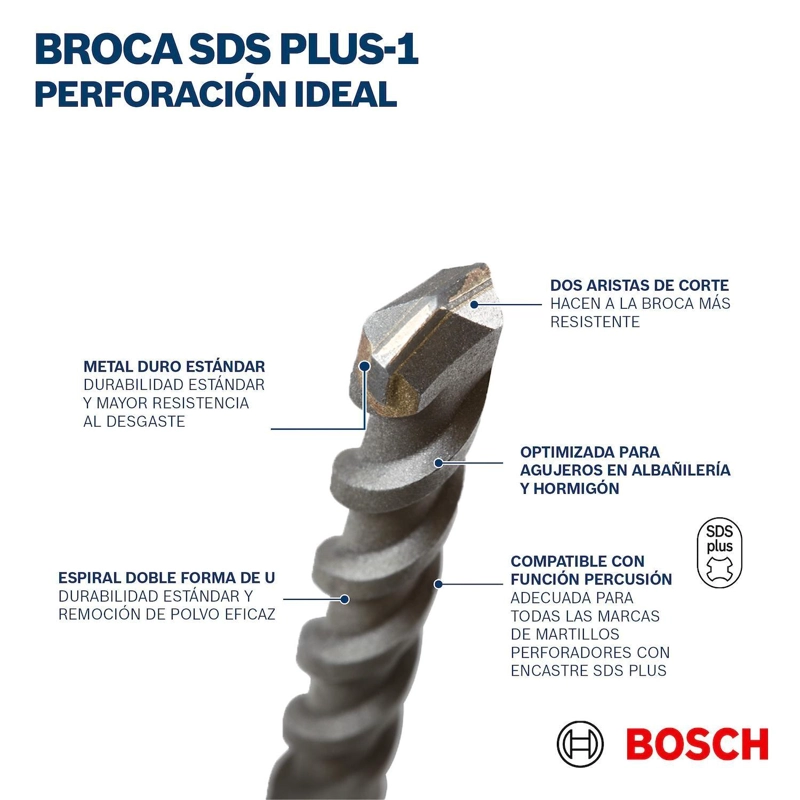 BROCA HORMIGON SDS-PLUS-1 16X460MM ROTOMARTILLO - BOSCH - 5
