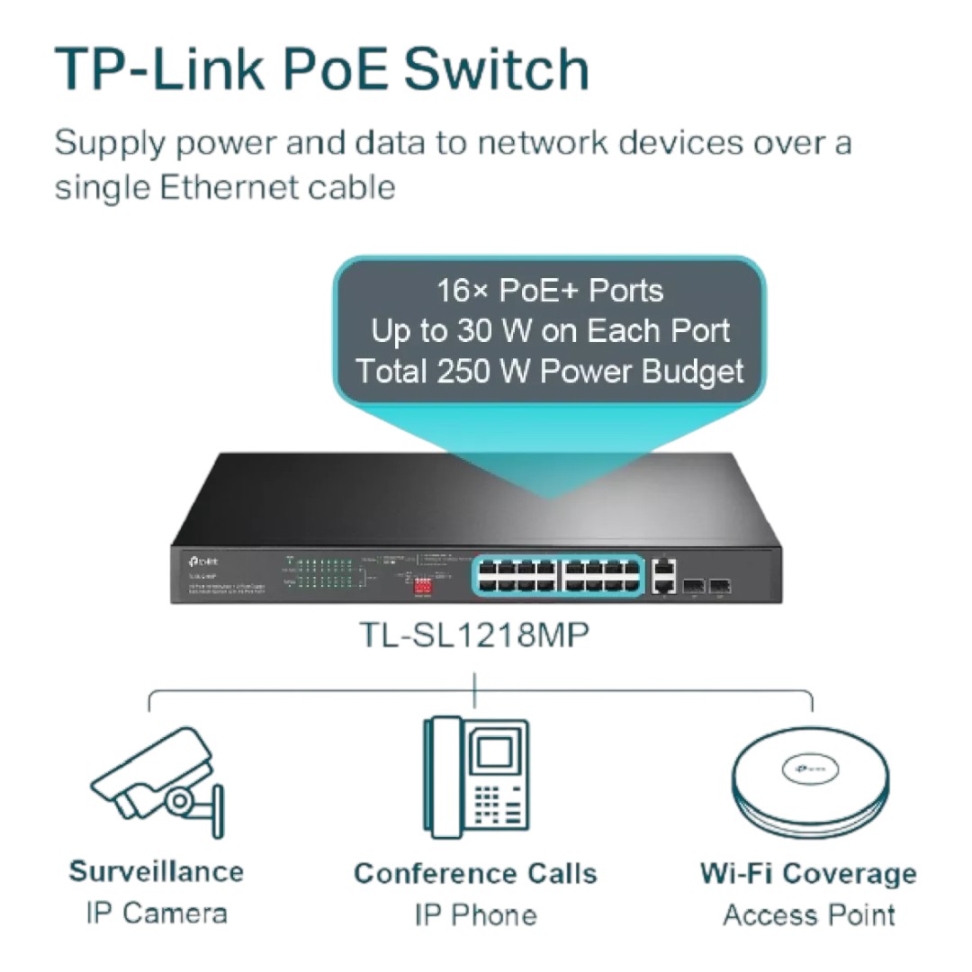 SWITCH 16 POE A 10/100 MBPS 2 GIGABIT TP-LINK TL-SL1218MP - 4