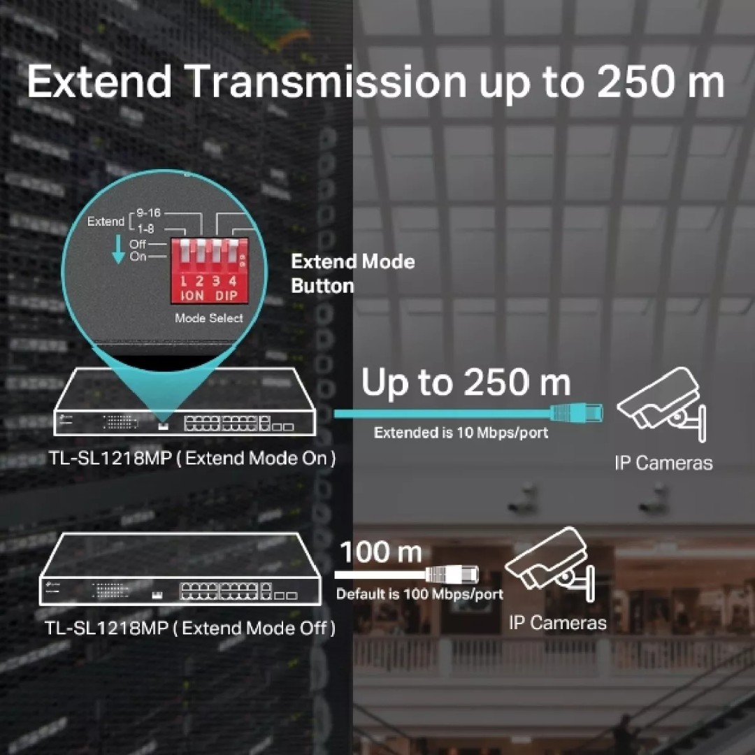 SWITCH 16 POE A 10/100 MBPS 2 GIGABIT TP-LINK TL-SL1218MP - 5