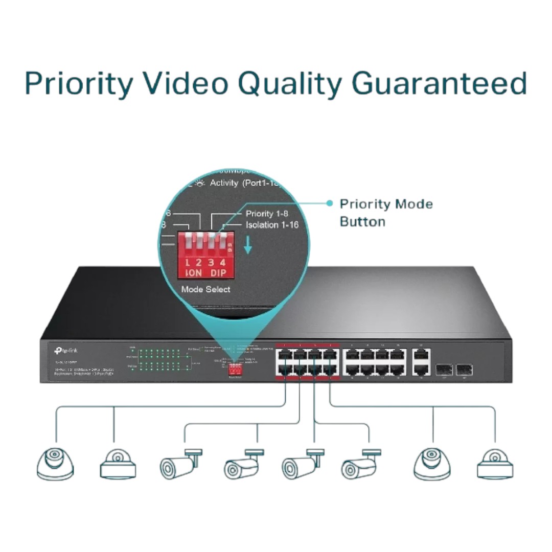 SWITCH 16 POE A 10/100 MBPS 2 GIGABIT TP-LINK TL-SL1218MP - 6