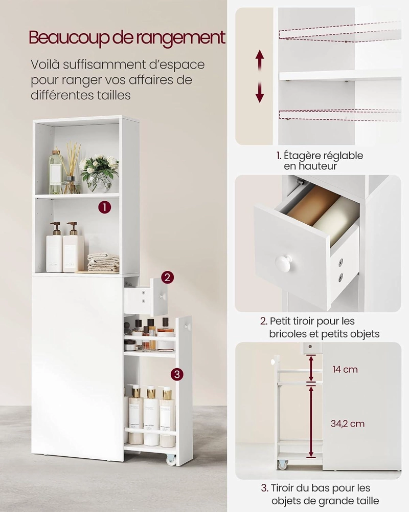 GABINETE ORGANIZADOR SLIM BAÑO COCINA CON CAJON Y RUEDAS - 4