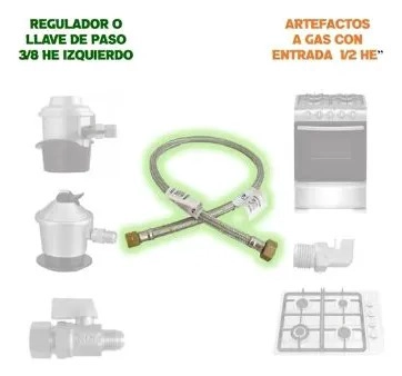 FLEXIBLE GAS 3/8 HI IZQUIERDO X 1/2 HI 100 CMS TAUMM SEC - 5