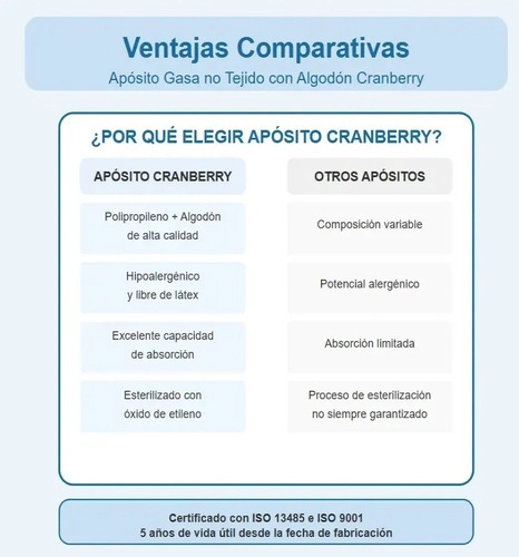 APOSITO DE GASA + ALGODON ESTE RIL 13X23 BOLSA 10 UNIDAD - 2