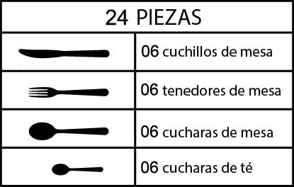 JUEGO DE CUBIERTOS 24 PIEZAS CLASSICA - 3