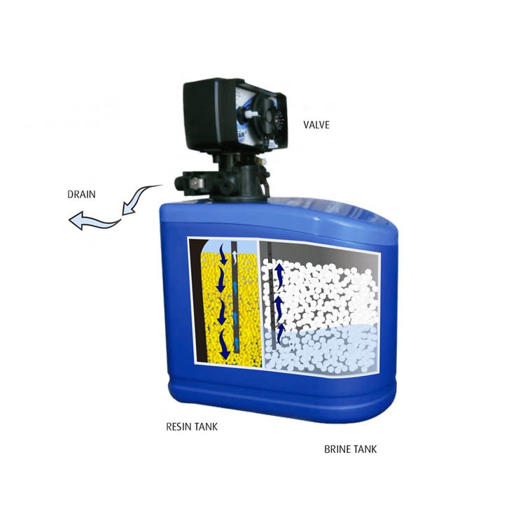 ABLANDADOR IMAHE DE AGUA MOD. KING B65 - 4