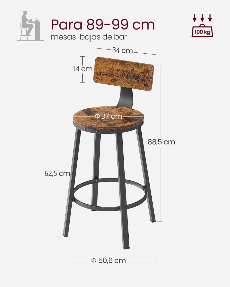 SET TABURETES SILLAS DE BAR CON RESPALDO H625 - 2