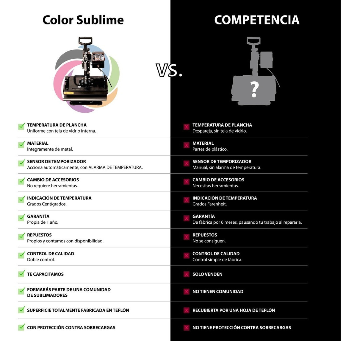 MAQUINA ESTAMPADORA 8EN1 SUBLIMACION PLANCHA POLERAS TAZONES - 2