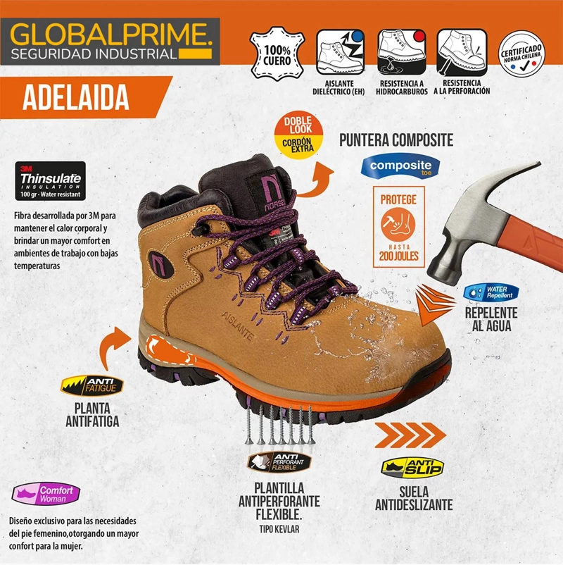 BOTIN DE SEGURIDAD ADELAIDA - 6