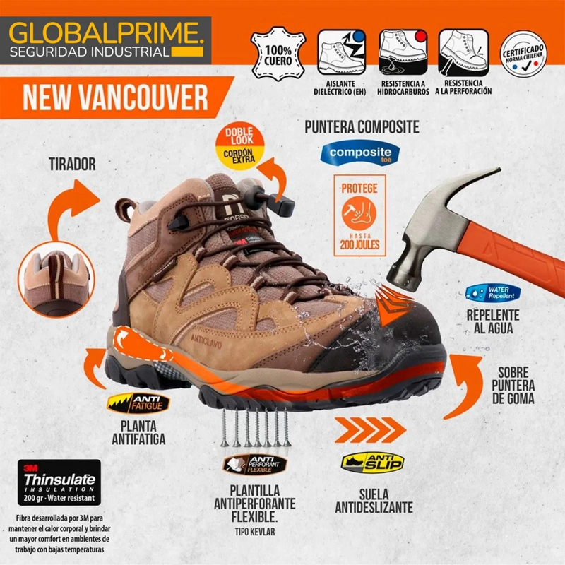 BOTIN DE SEGURIDAD NEW VANCOUVER - 4