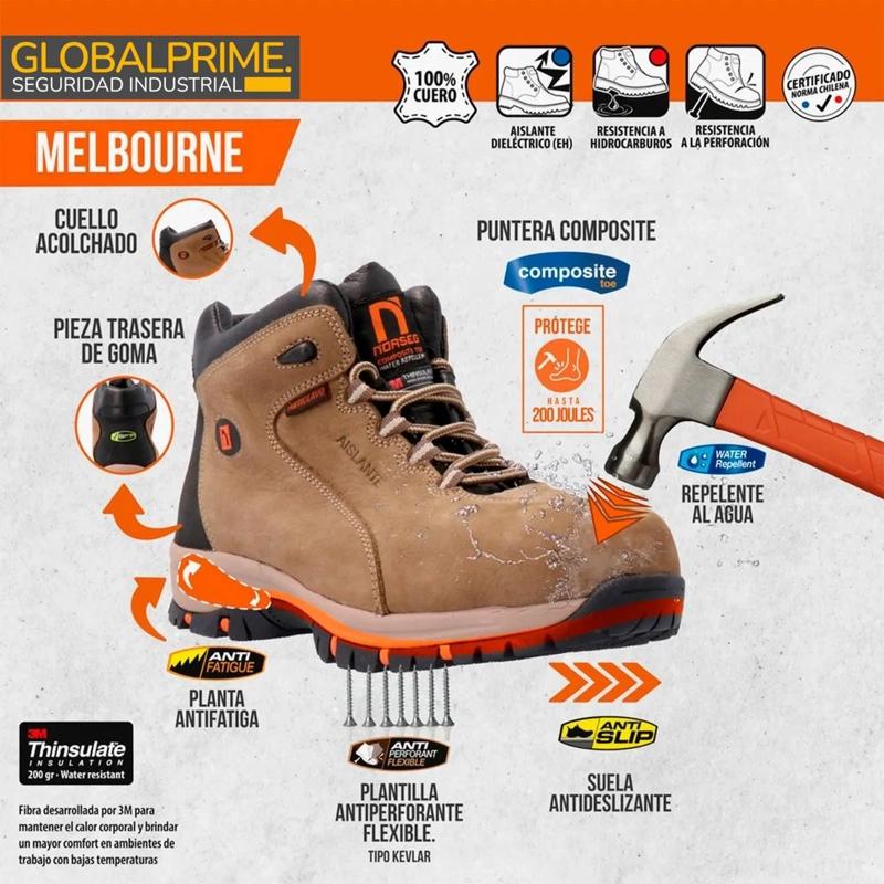 BOTIN DE SEGURIDAD MELBOURNE - 6