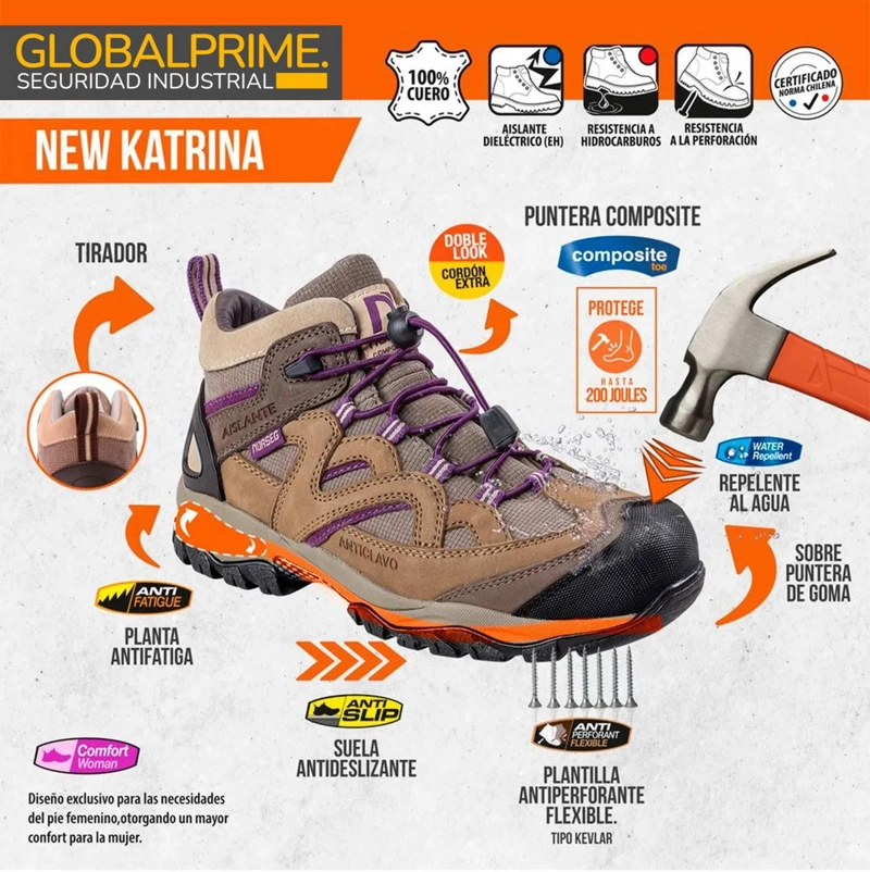 BOTIN DE SEGURIDAD NEW KATRINA - 6
