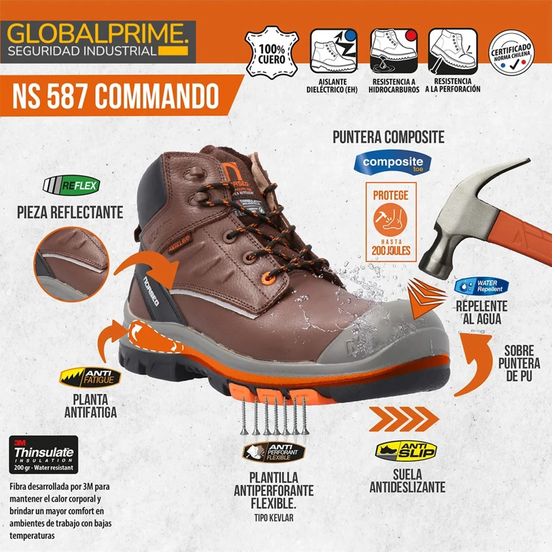 BOTIN DE SEGURIDAD COMMANDO NS-587 - 6