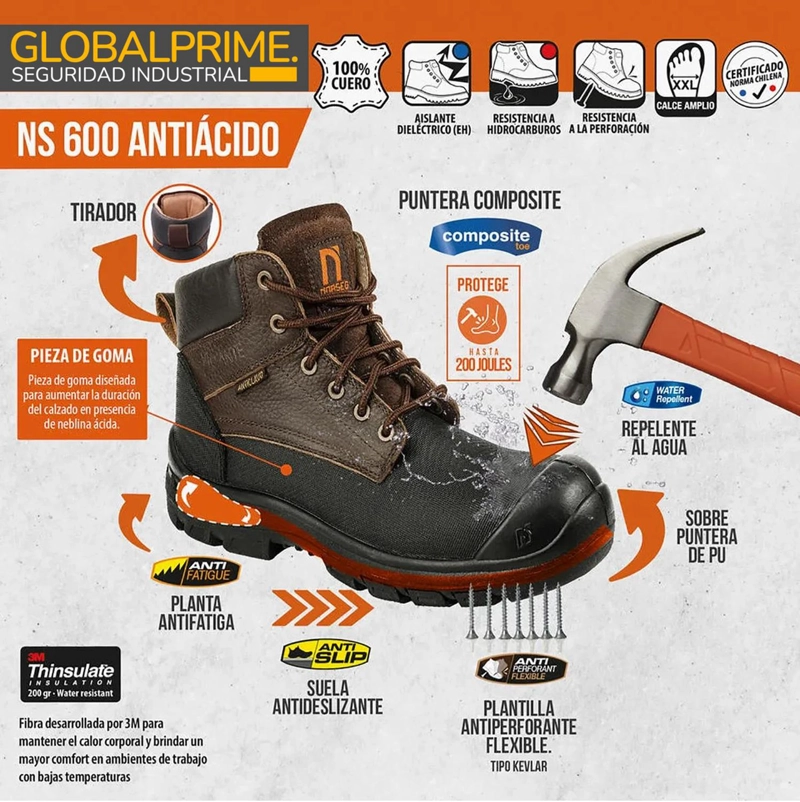 BOTIN DE SEGURIDAD ANTIACIDO FORCE NS-600 - 6