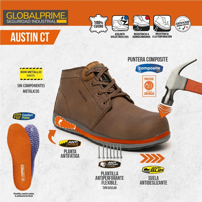 BOTIN DE SEGURIDAD AUSTIN CT - 7