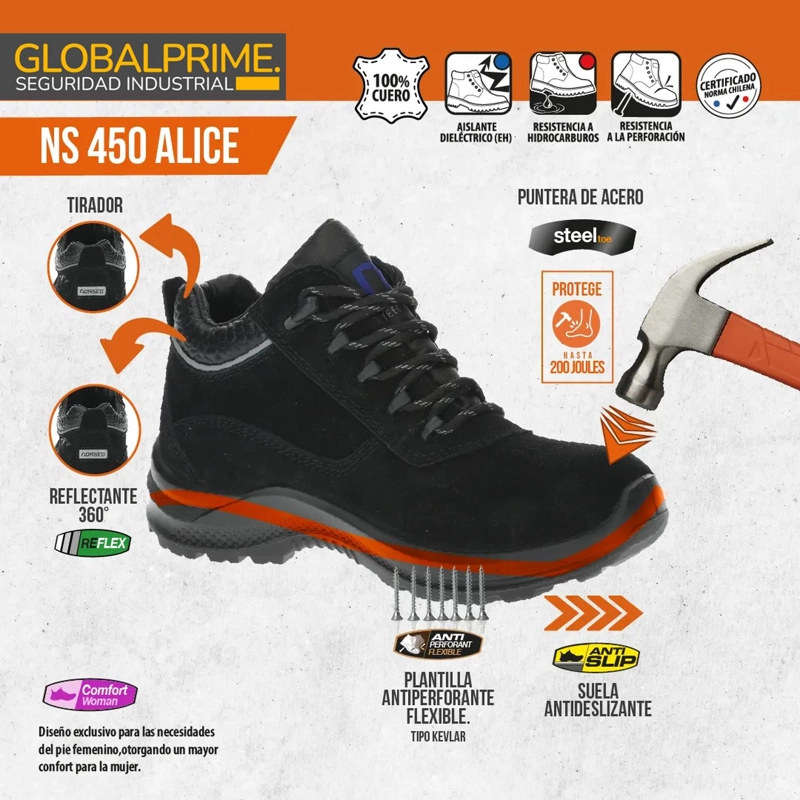 BOTIN DE SEGURIDAD ALICE NG450 - 7