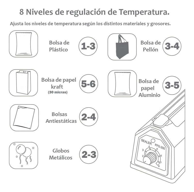 SELLADOR DE BOLSA SELLADORA MAQUINA SELLADORA SELLADORA 20CM - 3