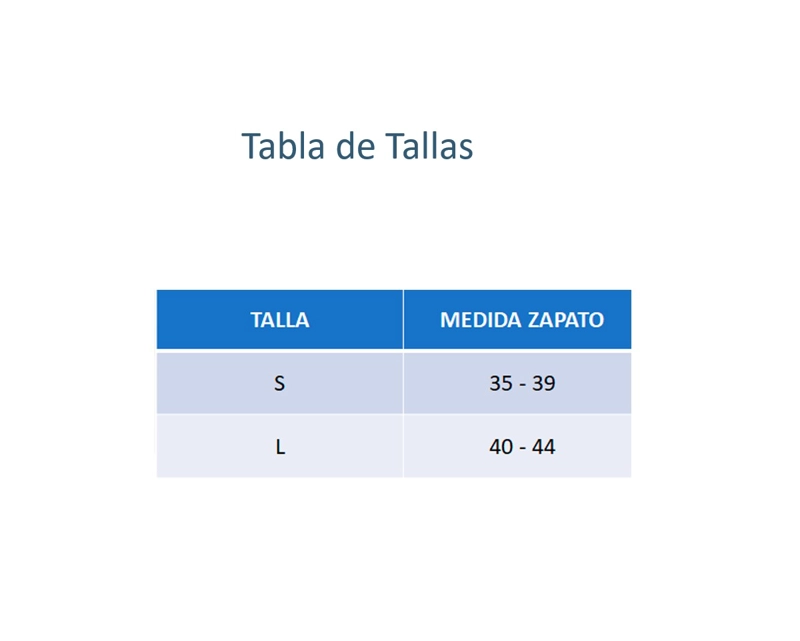 Plantillas Almohadillas Metatarsianas Oneder 1 Par TALLA S - 2