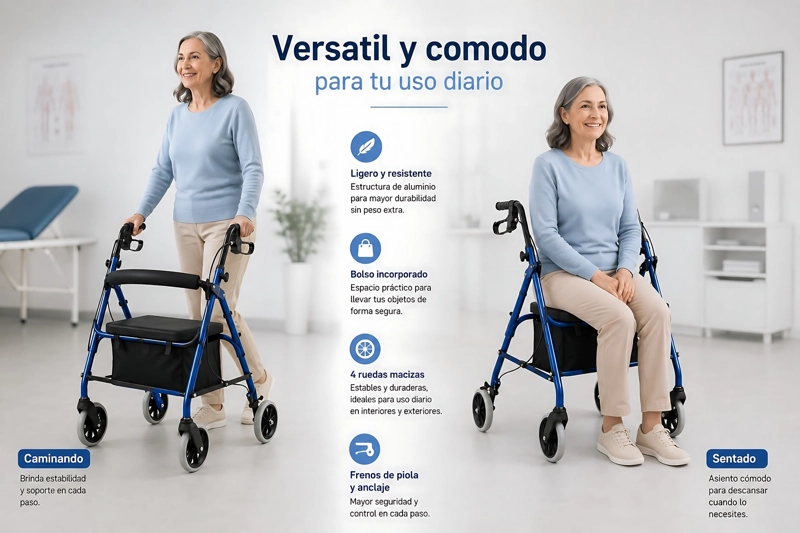 ANDADOR 3004B-1 ORTOPEDIA BURRITO CON ASIENTO Y BOLSO 4 RUEDAS - 7
