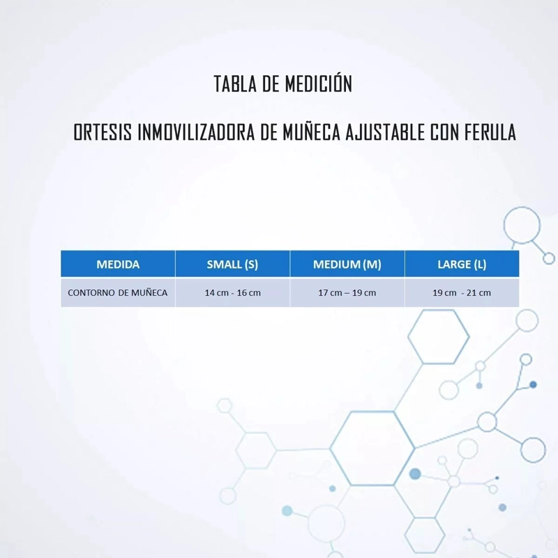 Muñequera Oneder Tendiniti Inmovilizadora Tunel Carpiano TALLA M IZQUIERDA - 2