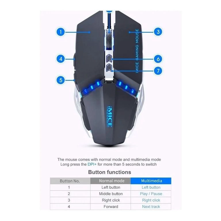 MOUSE GAMER RGB IMICE T80 3200 DPI ILUMINADO MAUS GAMER NEGRO - 4
