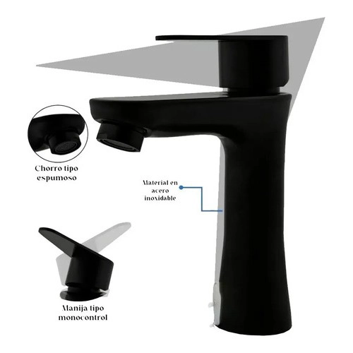 LLAVE GRIFERIA LAVAMANOS MONOMANDO PARA BAÑO NEGRO MATE FRIO CALOR TAP05 - 5