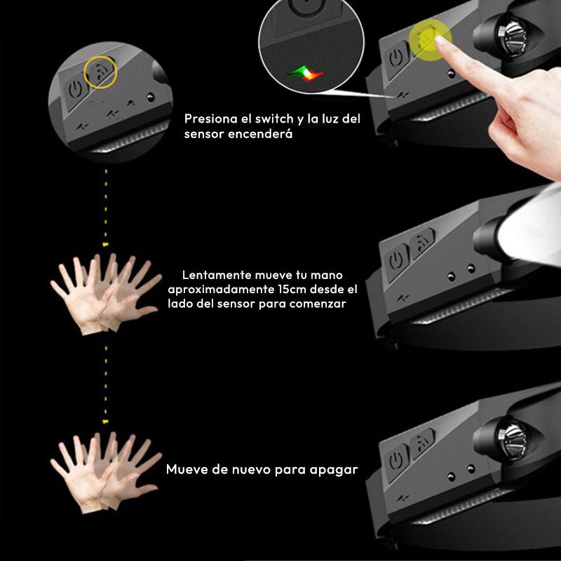 LINTERNA LED FRONTAL DE CINTILLO CABEZA BICICLETA RECARGABLE - 3