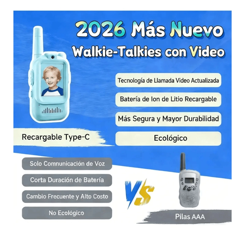 WALKIE-TALKIE CON VIDEO PARA NIÑOS JK200- PACK DE 2 CON PANTALLA HD Y CAMBIADOR DE VOZ - 3