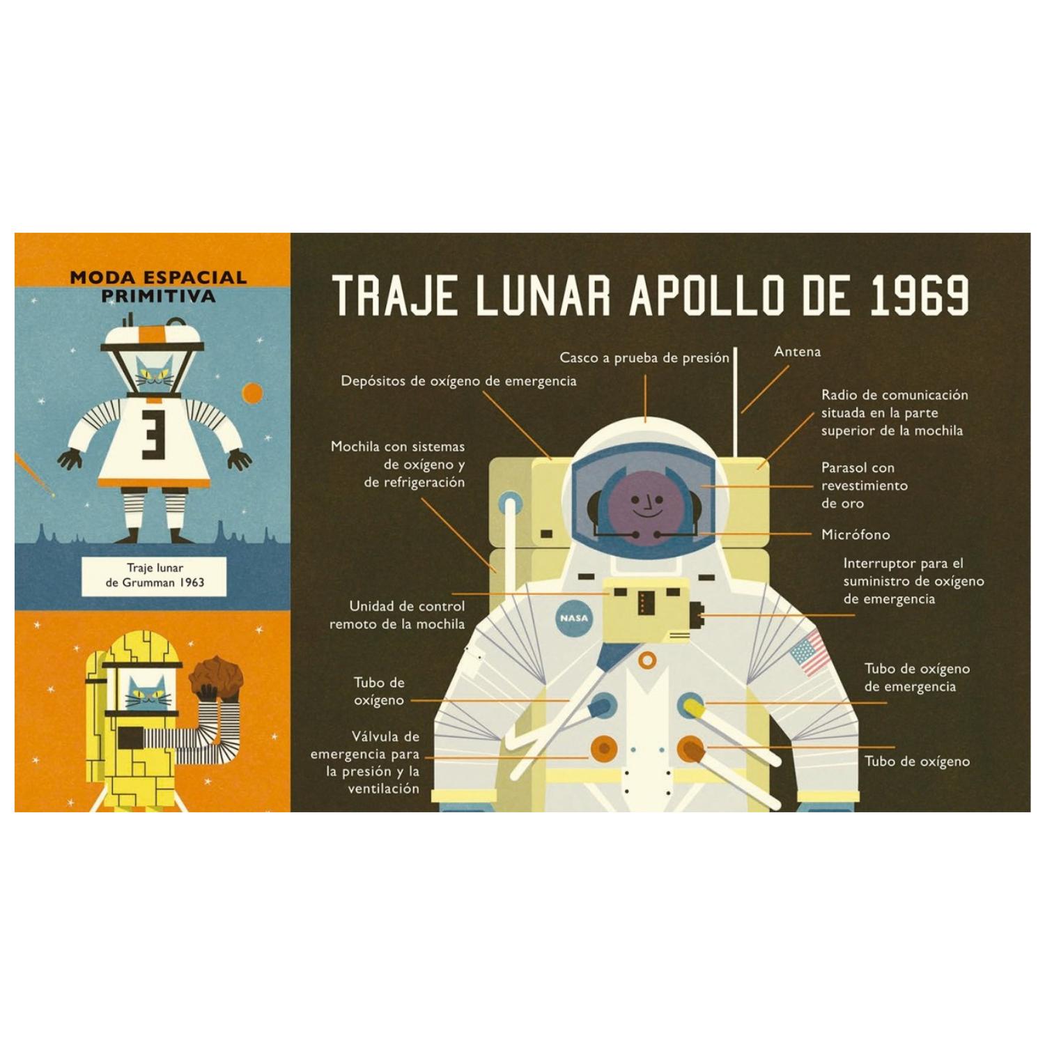 EL PROFESOR ASTRO CAT Y LAS FRONTERAS DEL ESPACIO - 4