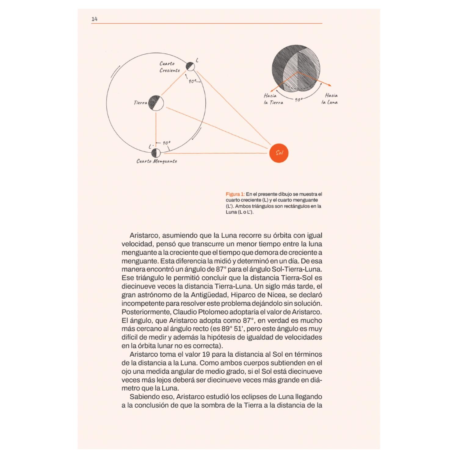 LUNA - 2