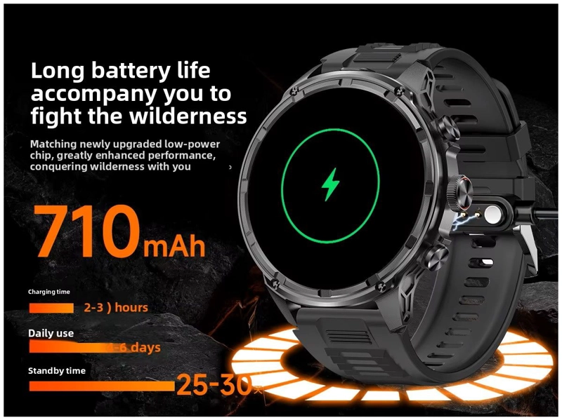 RELOJ INTELIGENTE PARA HOMBRE PANTALLA AMOLED 185” HD BATERIA 710MAH - 1