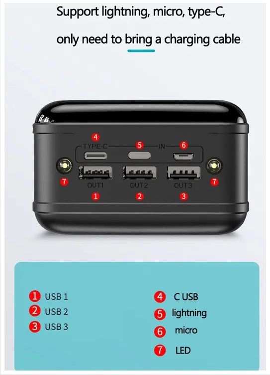CARGADOR PORTATIL POWER BANK 3USB TIPO C LIGHTNING LINTERNA - 6