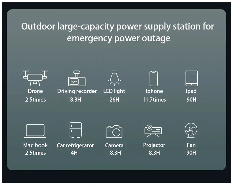 CARGADOR PORTATIL POWER BANK 3USB TIPO C LIGHTNING LINTERNA - 7