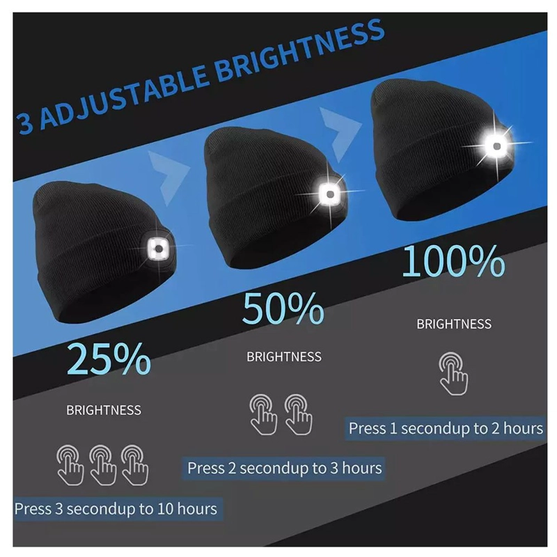 GENÉRICO CARGADOR GORRO CON LINTERNA LED 3 MODOS RECARGABLE1200MAH COLOR NEGRO