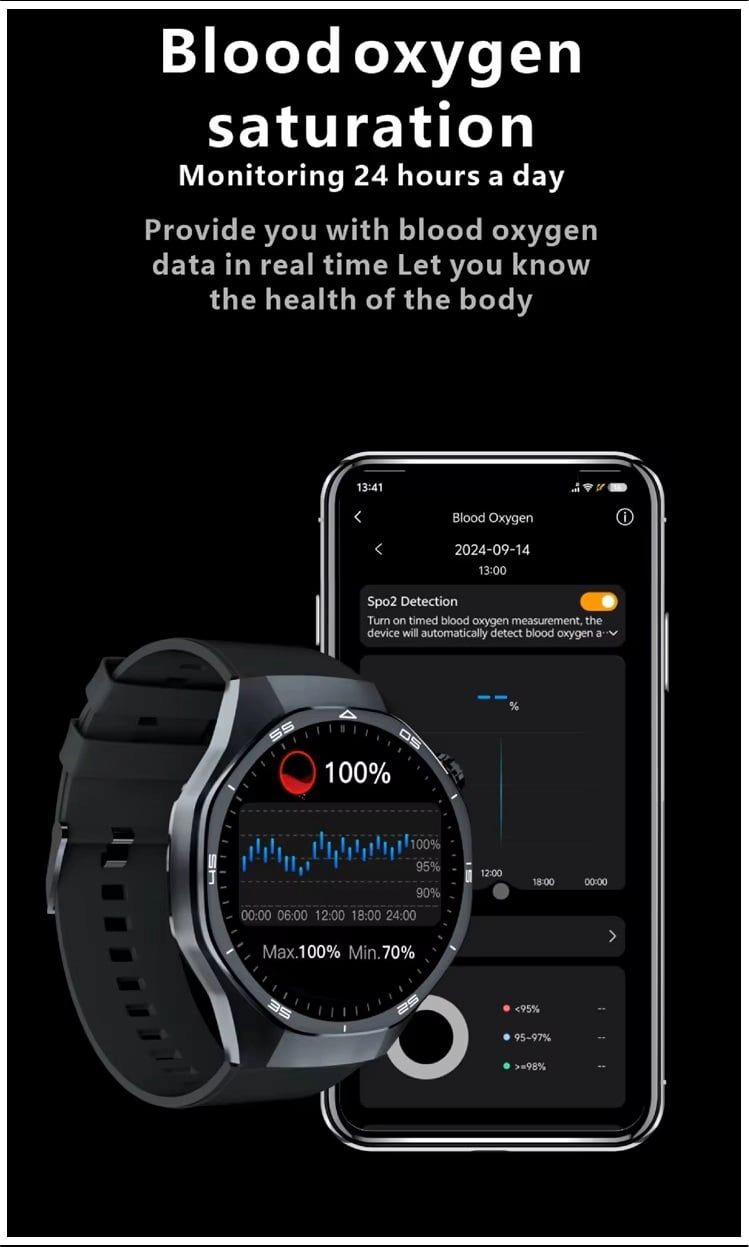 SMARTWATCH PANTALLA OLED 143 NFC MONITOREO DE SALUD BLUETOOTH - 6