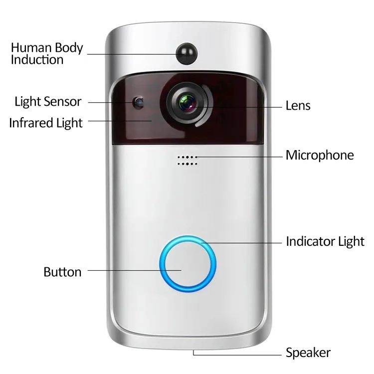 CAMARA INTELIGENTE PORTERO WIFI DOORBELL CON TIMBRE PARA SMARTPHONE - 6