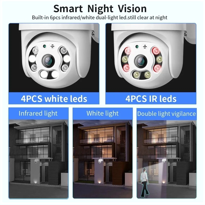 CAMARA WIFI HD CON ROTACION 360° VISION NOCTURNA Y ALMACENAMIENTO - 2