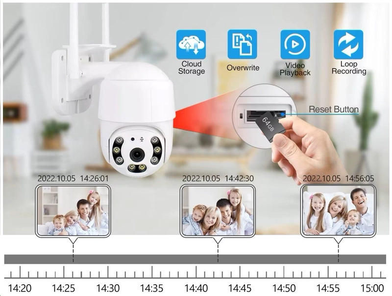 CAMARA WIFI HD CON ROTACION 360° VISION NOCTURNA Y ALMACENAMIENTO - 6