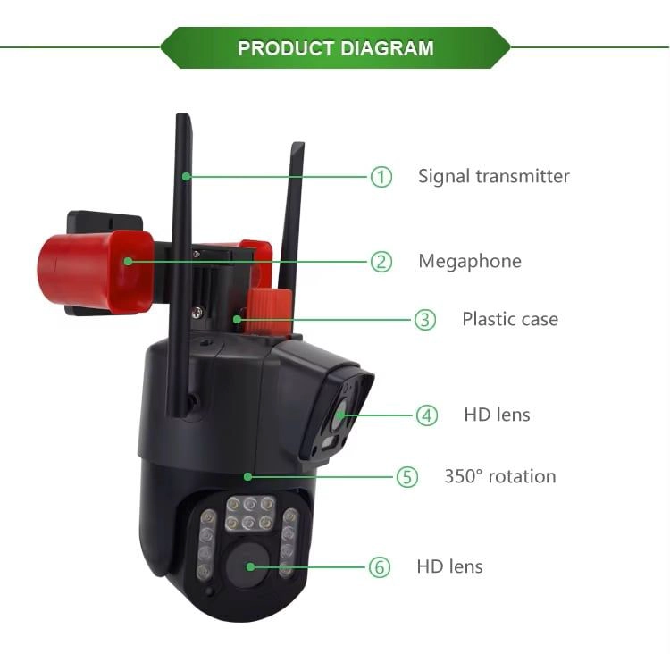 CAMARA DE VIGILANCIA IP 23 LED CON DOBLE CAMARA, SIRENA Y BALIZA - 6