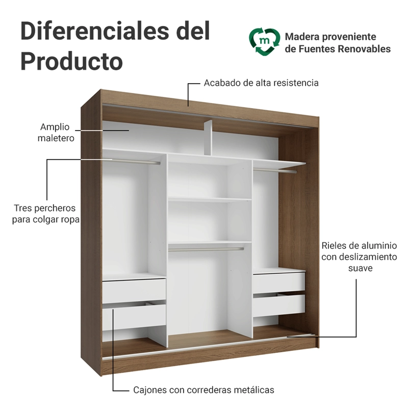 CLOSET MADESA RENO 3 PUERTAS CON 2 ESPEJOS MARRON/BLANCO - 4